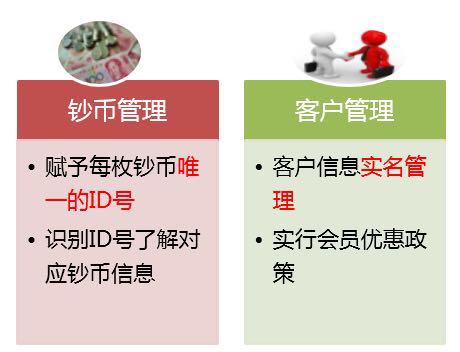 漲知識|中鈔鑒定藝術封裝——八五年長城幣套裝