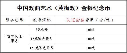 中金國衡上海送評中心--接收中國戲曲藝術(shù)（黃梅戲）金銀紀(jì)念幣“首發(fā)認(rèn)證”