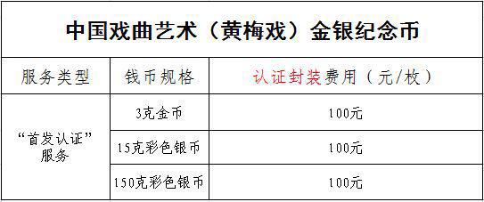 中金國衡上海送評中心--正在接收中國戲曲藝術(shù)（黃梅戲）金銀紀(jì)念幣“首發(fā)認證”！?。? width=