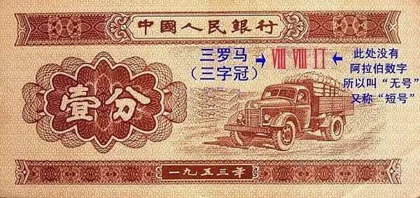 3分鐘搞懂人民幣冠號(hào)！