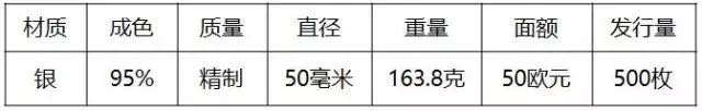 重磅！2018世界硬幣大獎(jiǎng)“終極大獎(jiǎng)”揭曉