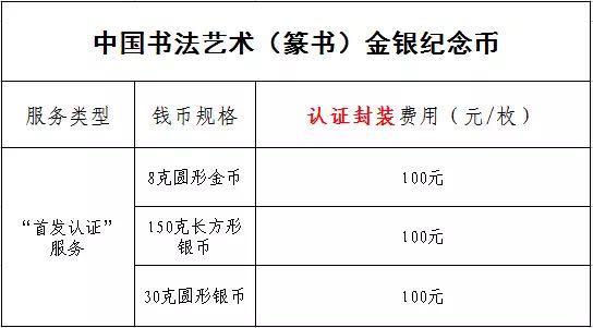 公告丨中國(guó)書(shū)法藝術(shù)（篆書(shū)）金銀紀(jì)念幣“首發(fā)認(rèn)證”現(xiàn)在開(kāi)約！